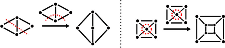 Figure 8