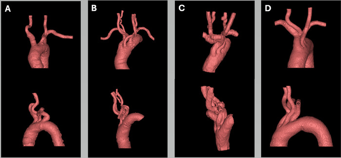 Figure 3