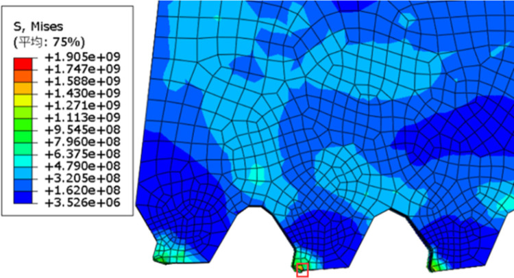 Fig 6