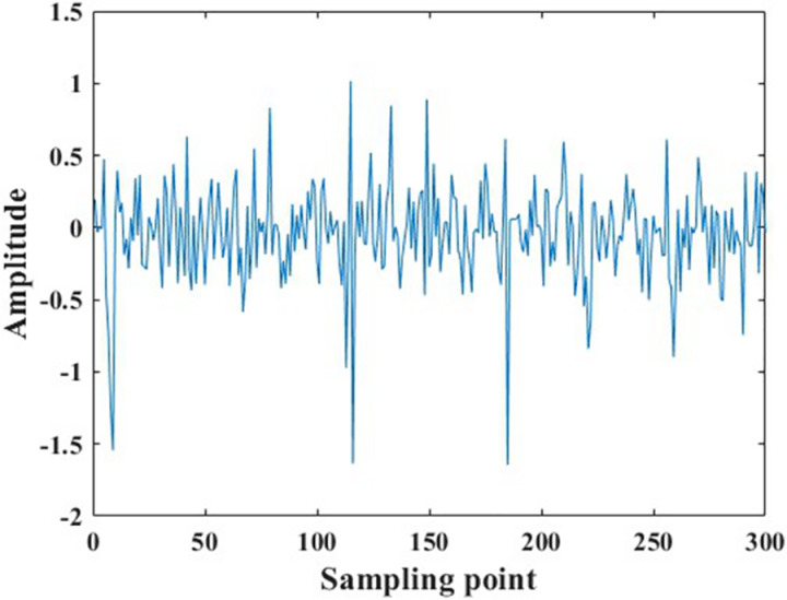 Fig 11