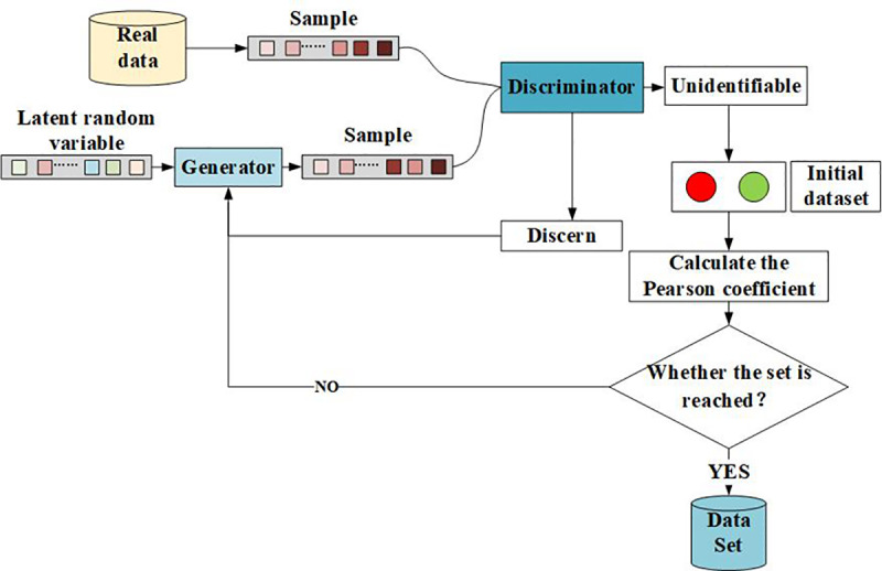 Fig 14