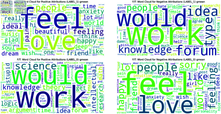 Fig 7