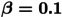 Fig 7