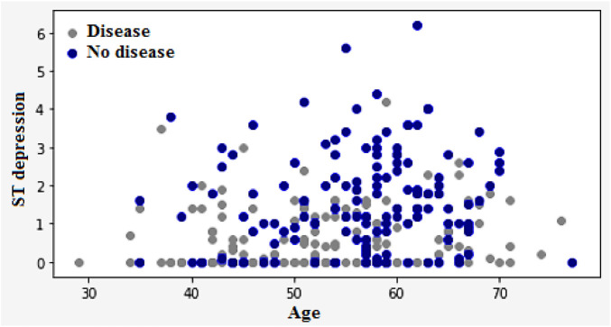 FIGURE 14