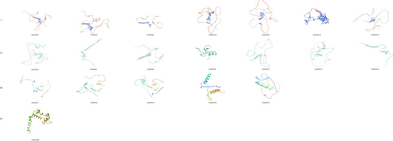 Figure 2