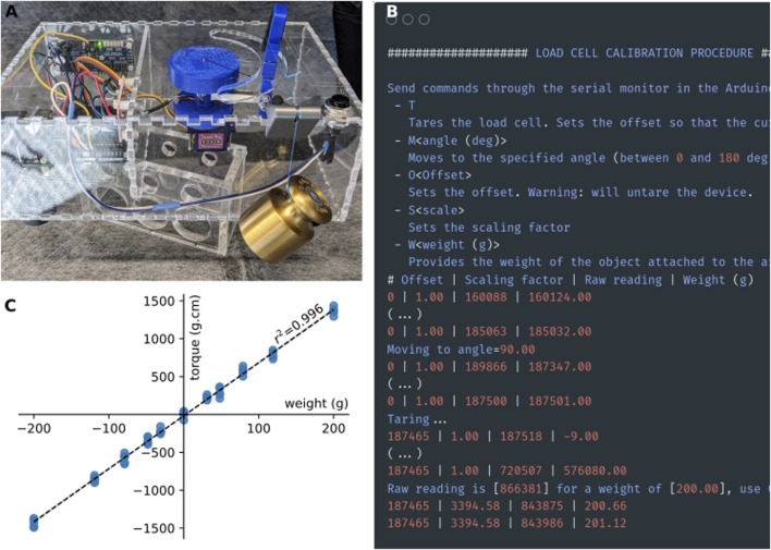 FIGURE 6