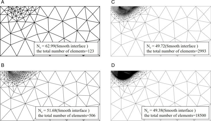 Fig 4