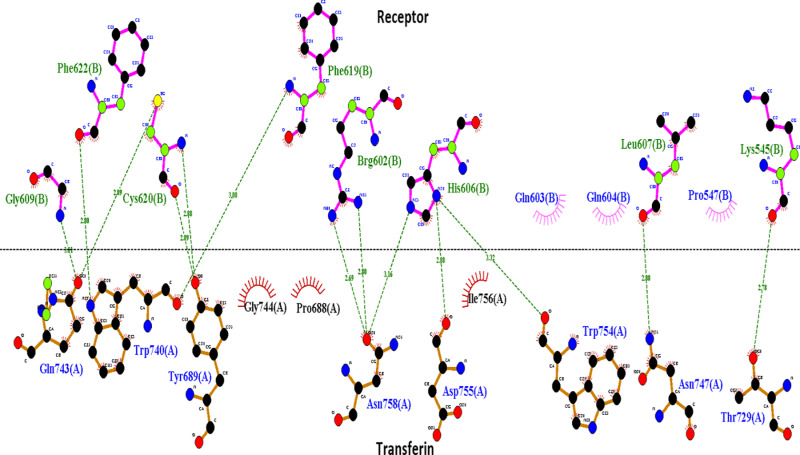 Fig 4