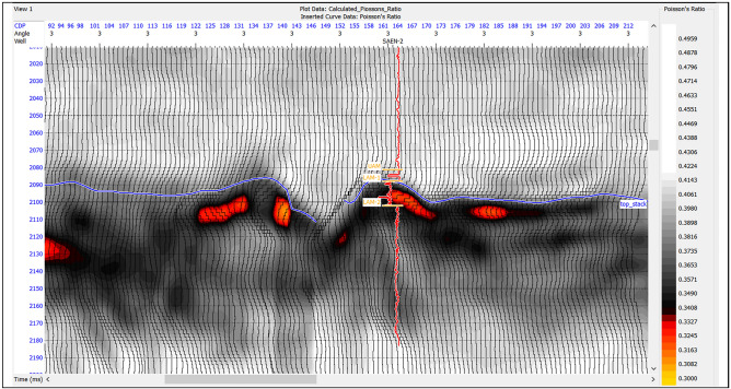 Figure 15