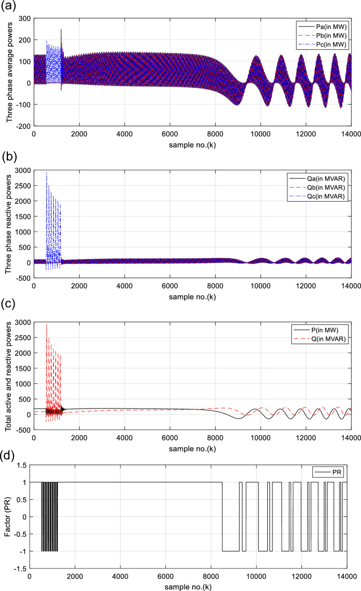 Figure 12