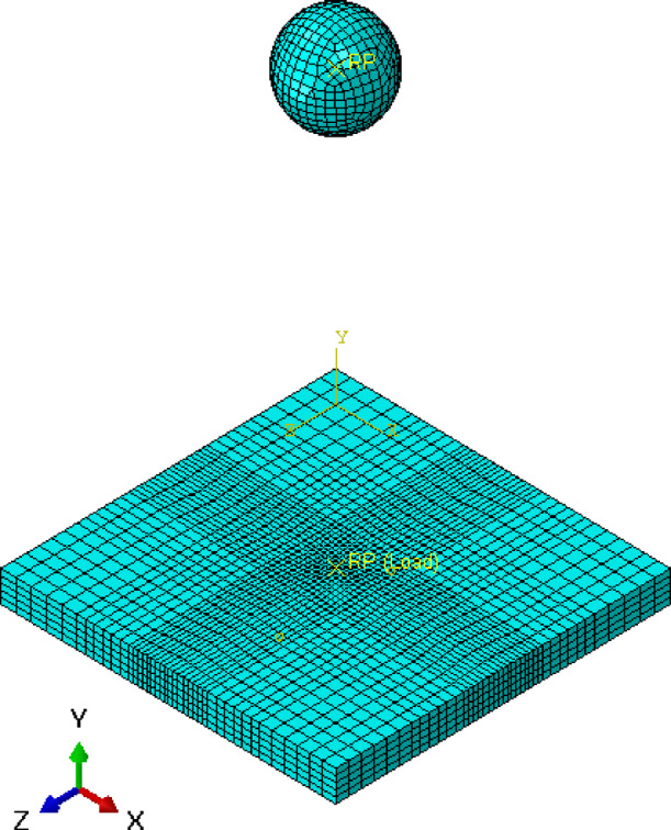 Figure 14