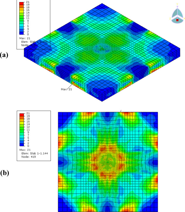 Figure 16