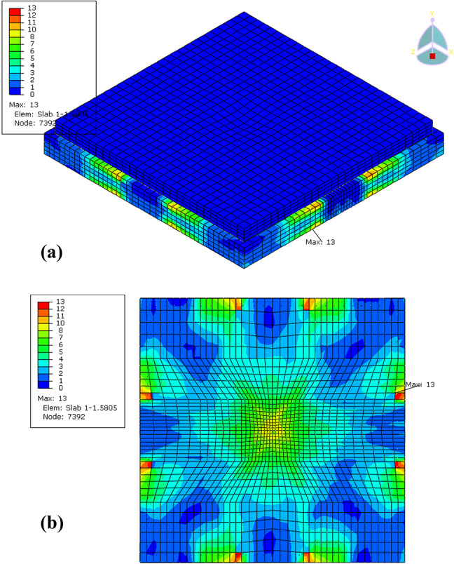 Figure 17