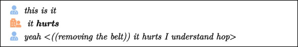Figure 21