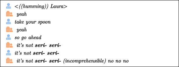 Figure 32