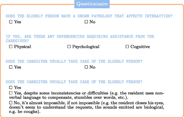 Figure 36