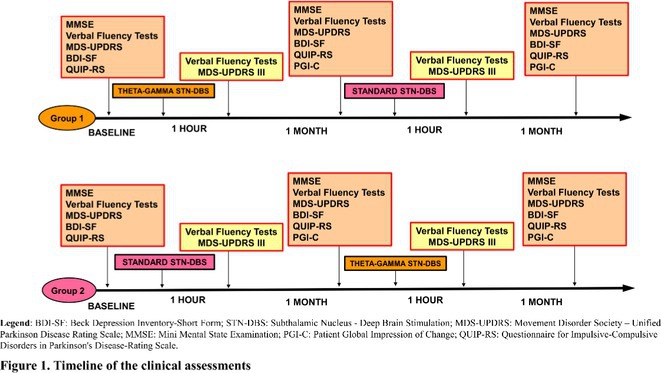 Figure 39