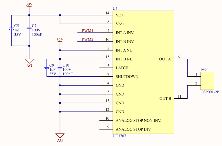 Figure 12