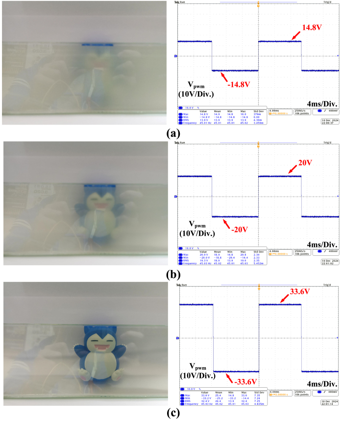 Figure 15