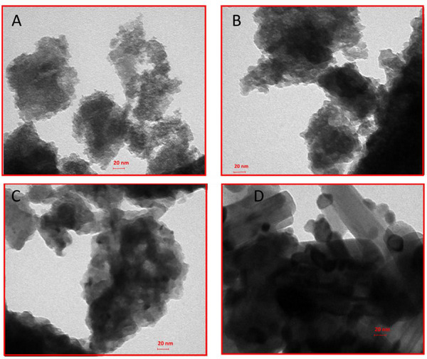 Figure 9