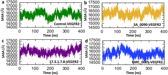 Figure 13
