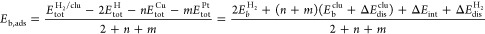 Figure 20