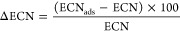 Figure 22