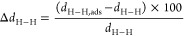 Figure 23