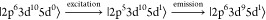 Figure 8