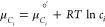 Figure 22
