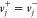 Figure 28