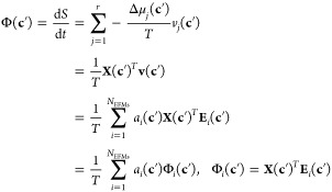 Figure 39