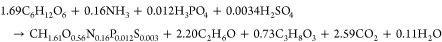 Figure 40