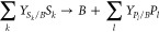 Figure 41