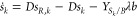 Figure 43