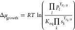 Figure 48