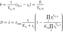 Figure 50