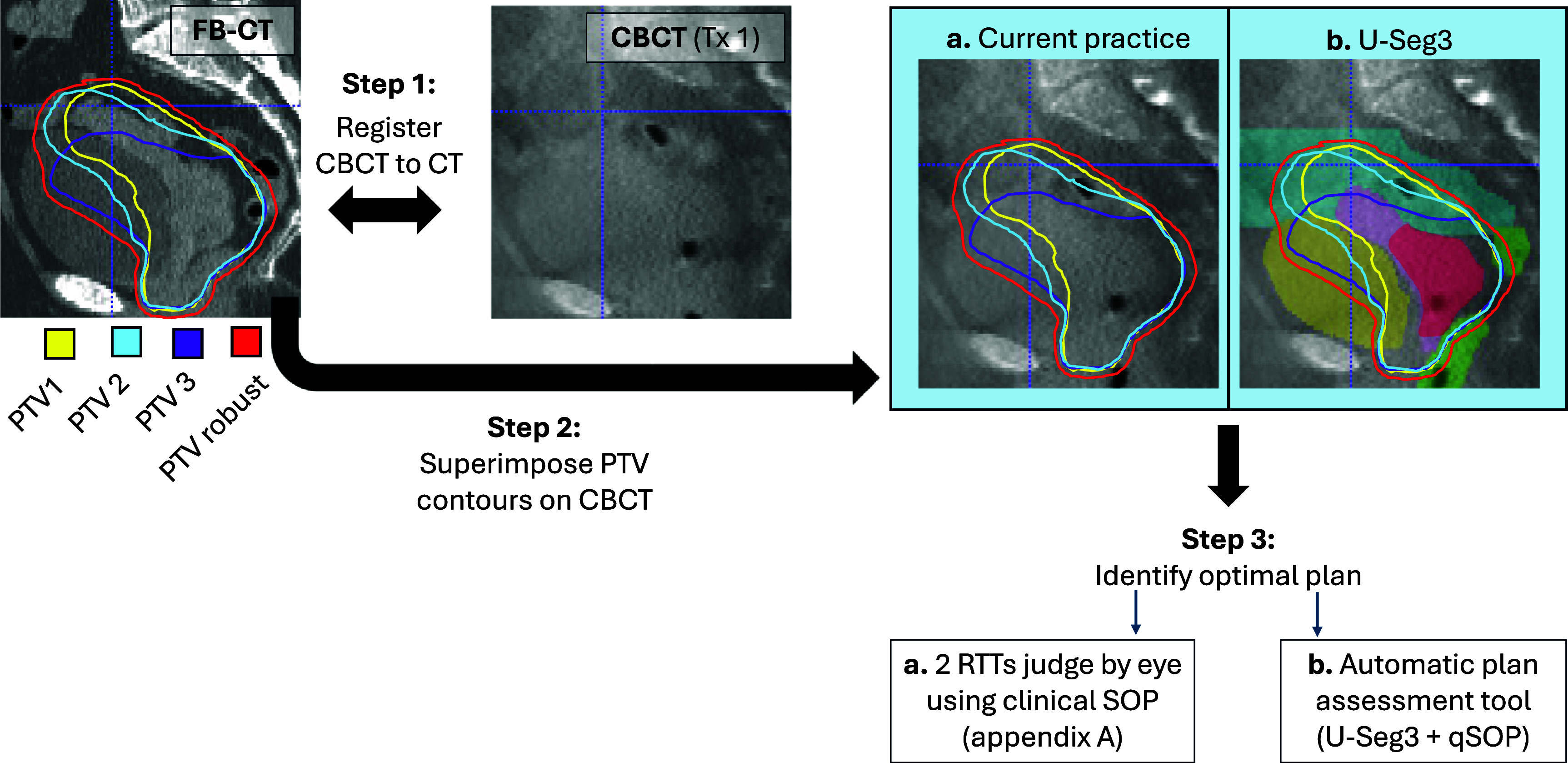 Figure 22