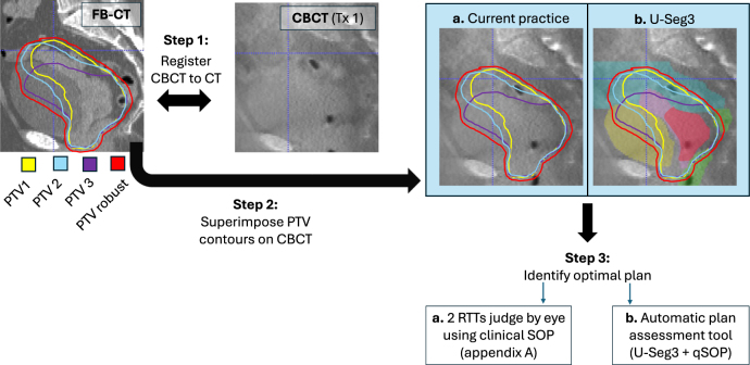 Figure 23