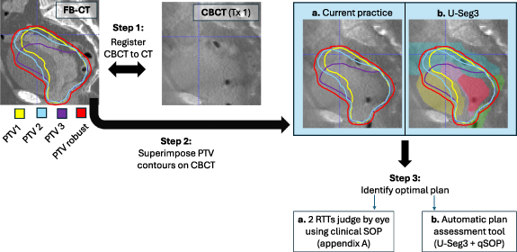 Figure 24