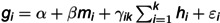 Figure 21