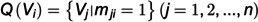 Figure 31