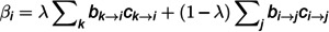Figure 43