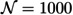 Figure 25