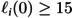 Figure 28