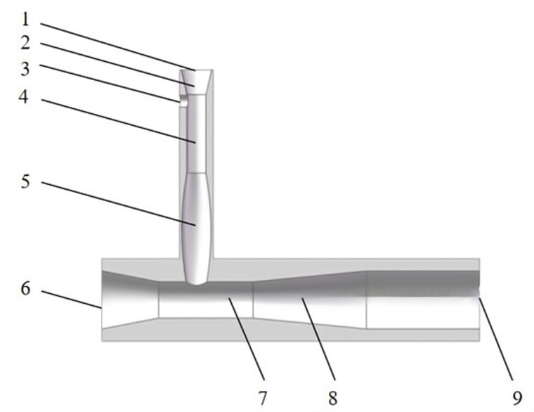 Figure 16