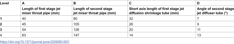 Figure 29