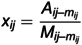 Figure 31