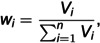 Figure 38