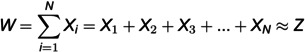 Figure 22